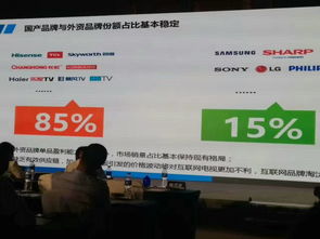 互聯(lián)網(wǎng)品牌淘汰賽加劇，上半年彩電銷量2400萬(wàn)臺(tái)背后的渠道變局